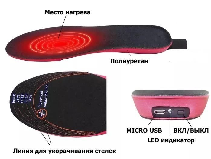 Стельки с подогревом Inspire со встроенным аккумулятором (без проводов