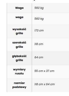 Grill betonowy wys 173 x 118 cm