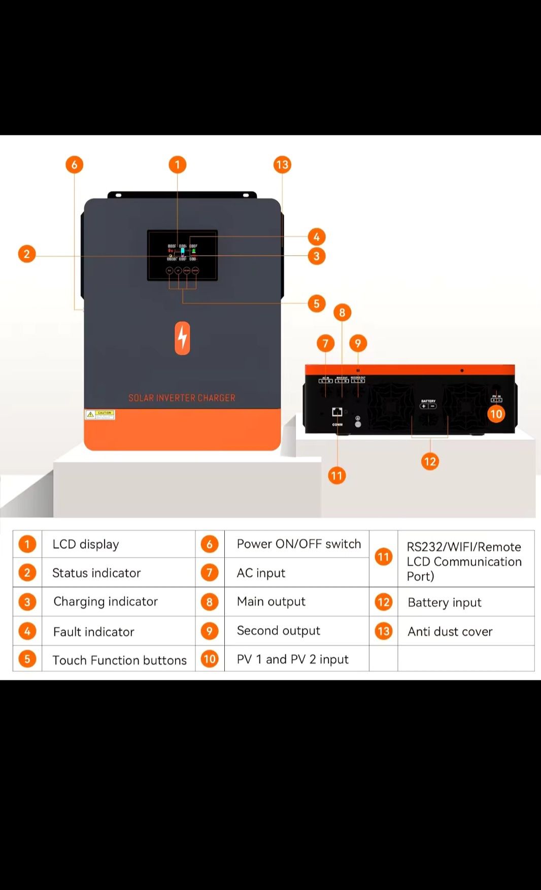Сонячний гібридний інвертор PowMr 4.2KW Hybrid Solar Inverter 24V