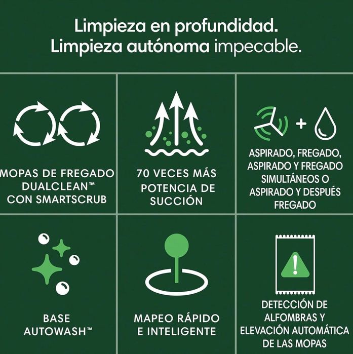 Robô aspirador com mopa Novo