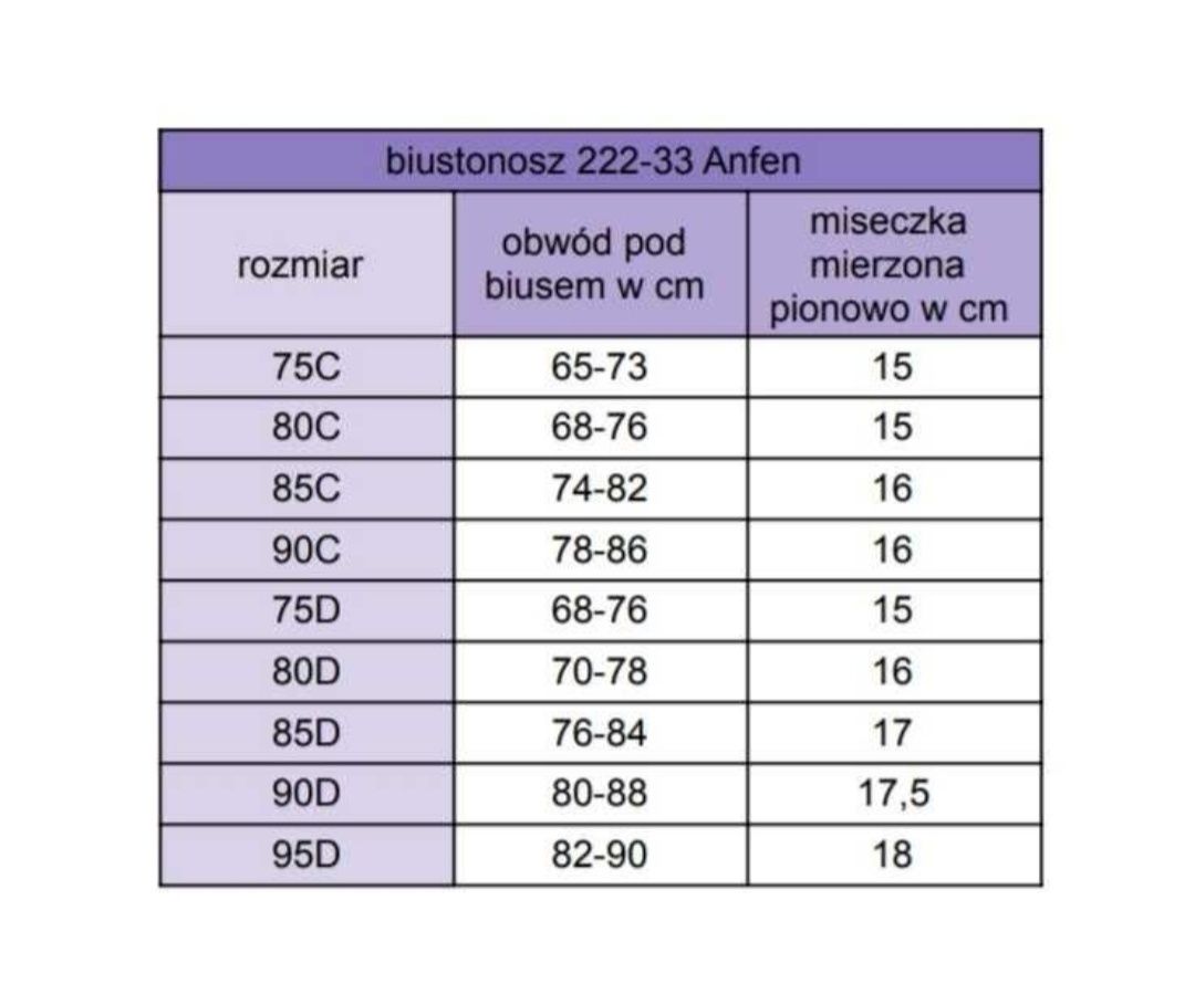 Biustonosz 90C granatowy stanik NOWY fiszbiny miękki Anfen gładki SOFT