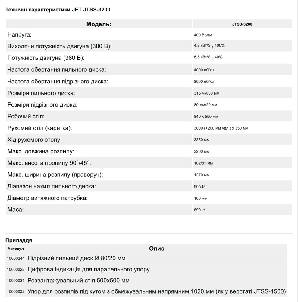 Форматно розкрійний (раскроечный) станок