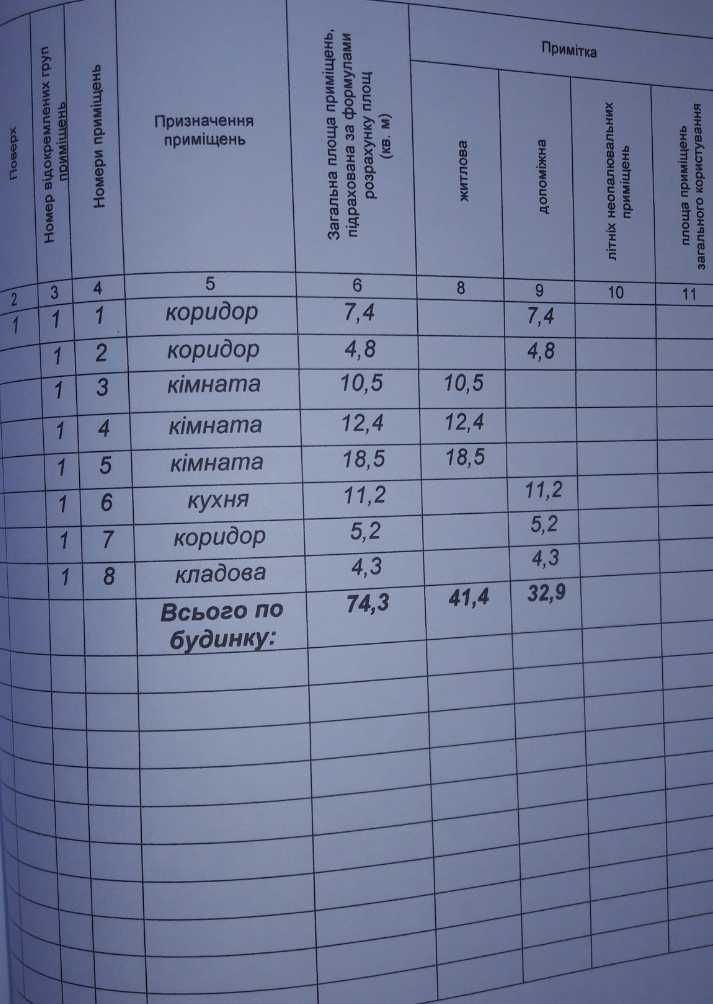 Продам будинок у с. Жорнище Луцького району