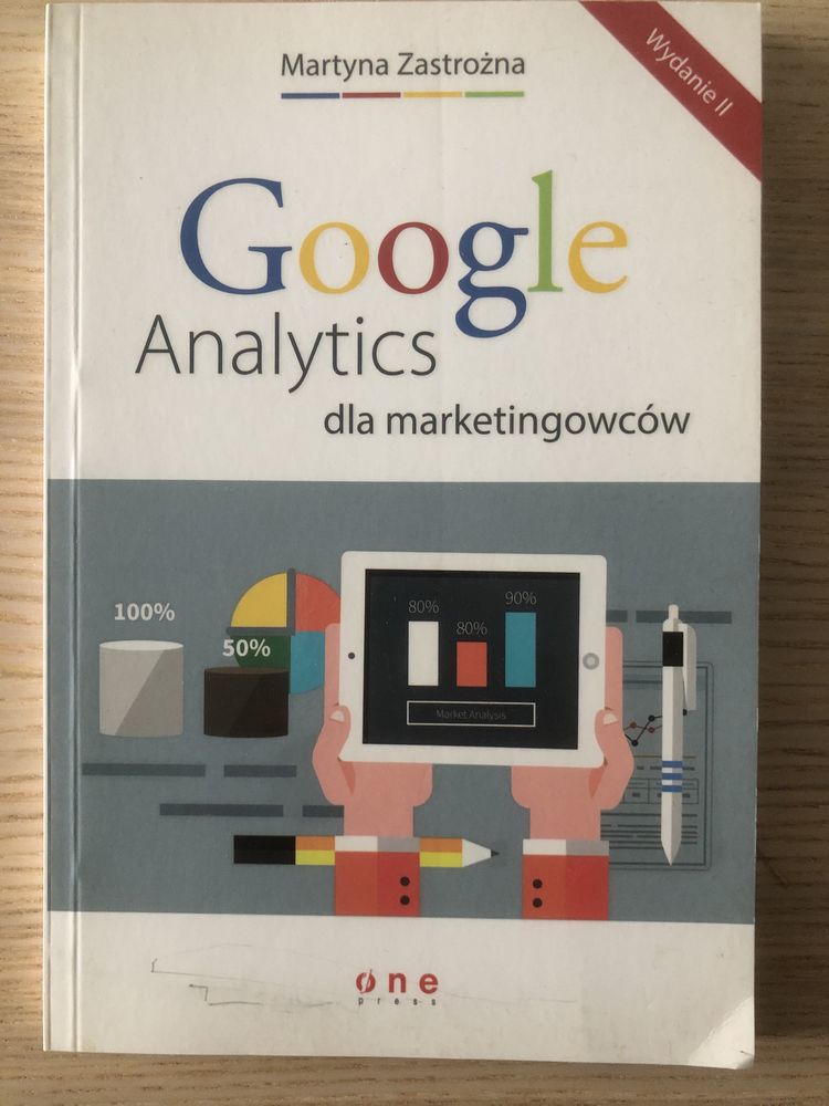 AdWords 360 Paulina Wiktorska+Google Analytics