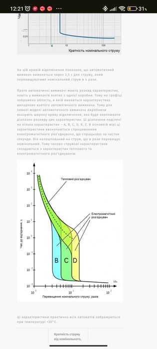 DC автомат–вимикач TOM7Z-125/1P на постійний струм до 100А