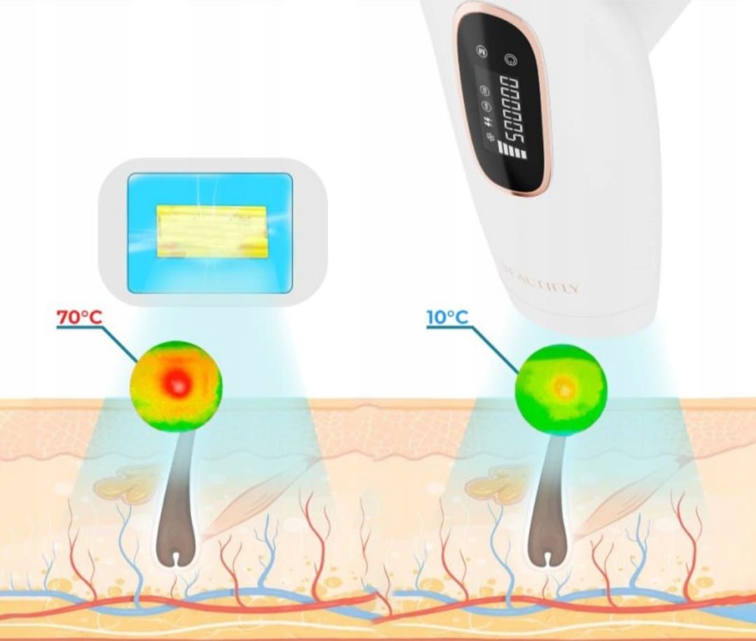 Depilator laserowy BEAUTIFLY