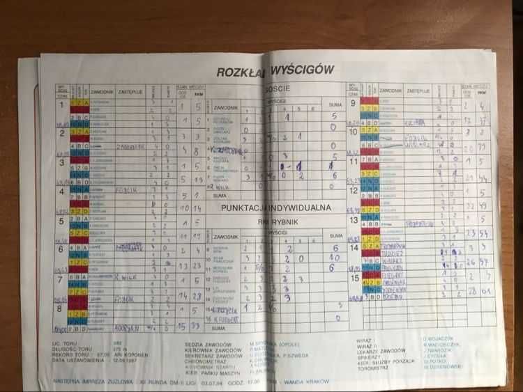 Program żużlowy DMP II Ligi RKM Rybnik - Stal Rzeszów [Rybnik, 1994r.]