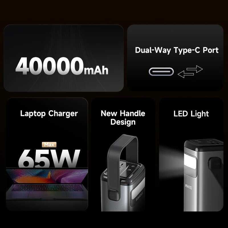 Потужний Повербанк ROMOSS 65W 40000 mAh для Ноутбука з Ліхтариком 65Вт