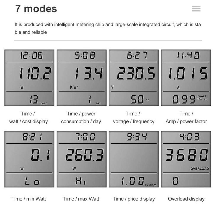 Contador de Energia Eletricidade tomada Custo Watt Dia potencia NOVO