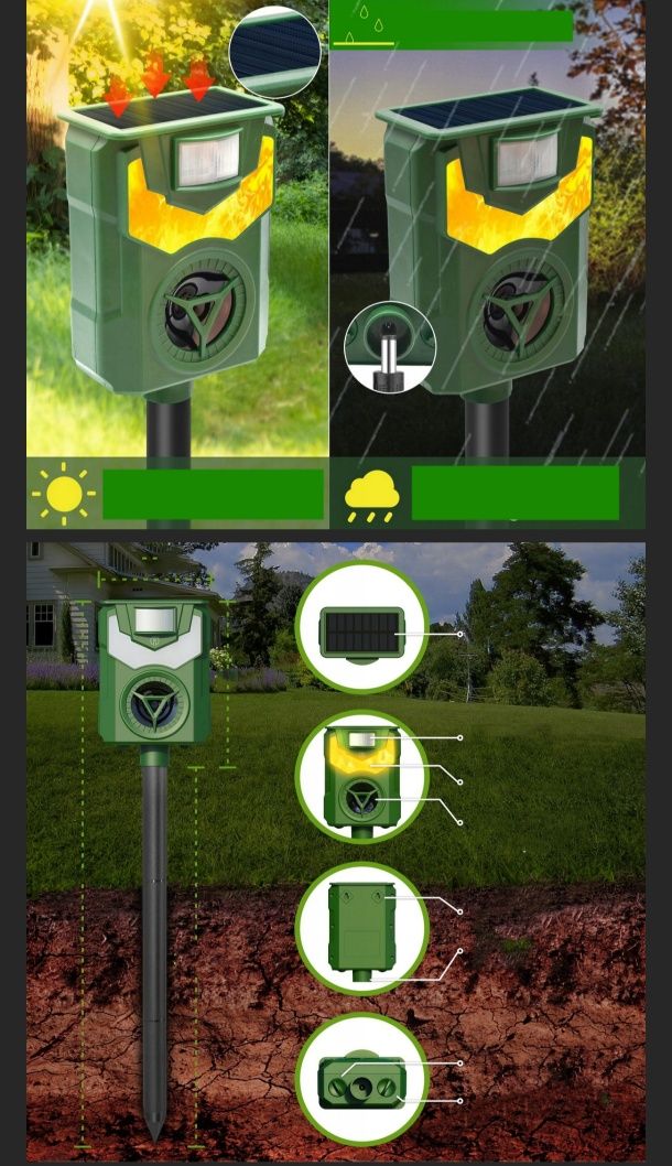 Solarny ultradźwiękowy odstraszacz kun dzików itp