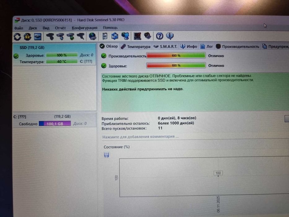Ноутбук Lenovo V145/ 15.6 Full HD/AMD A6-9225/8GB DDR4/SSD/АКБ 3-4 год