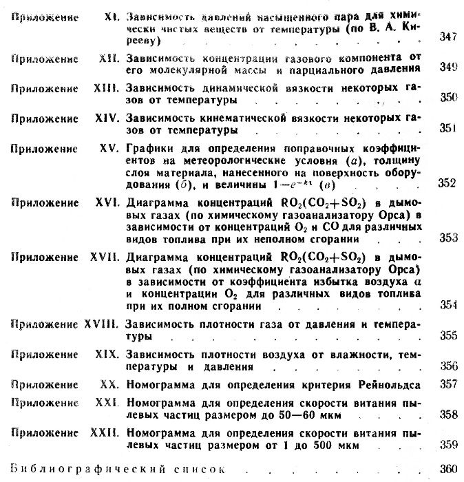 Справочник "Охрана атмосферного воздуха", Н.Ф.Тищенко, 1991