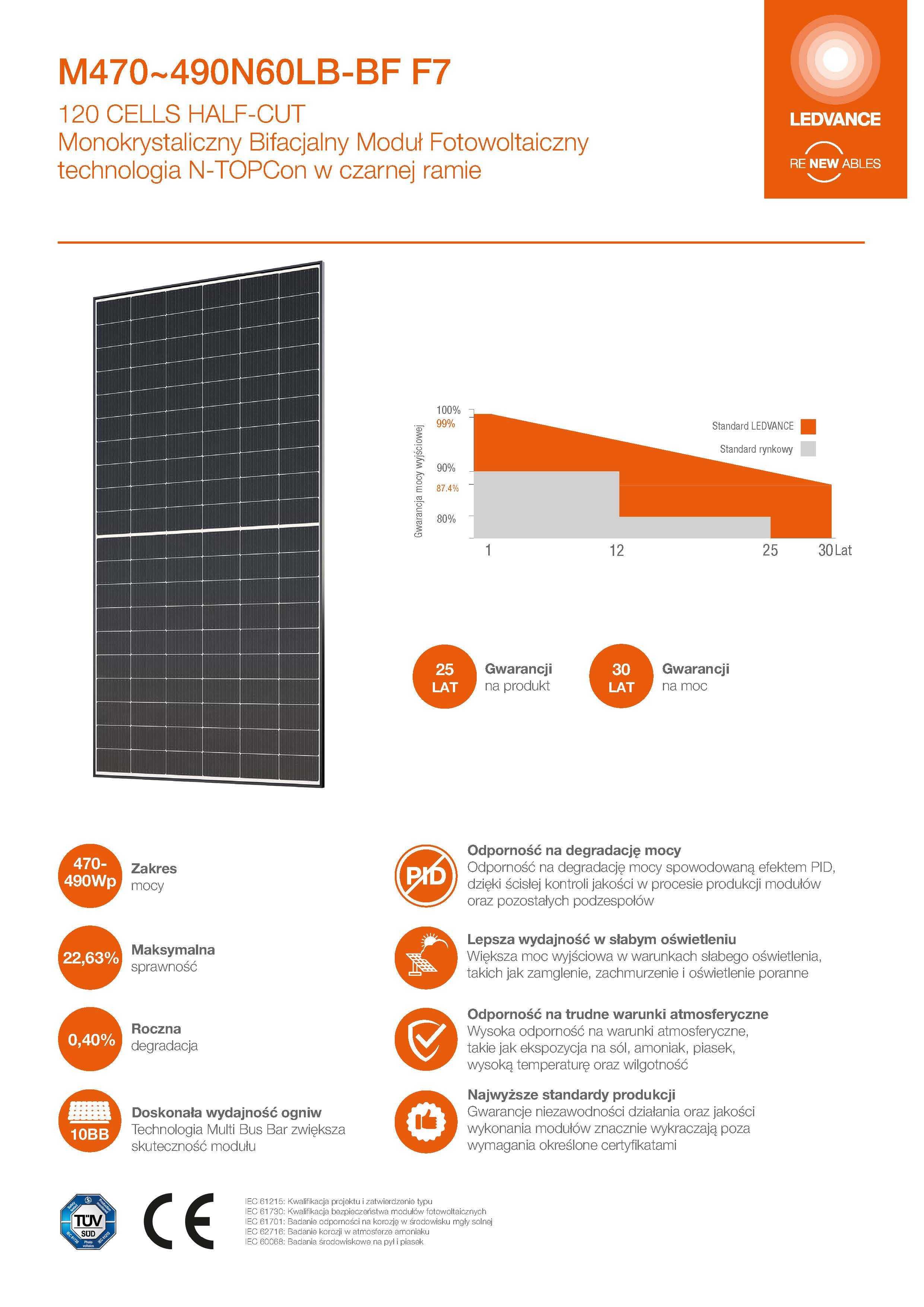 Panel / moduł fotowoltaiczny 470w PV LEDVANCE czarna rama bi facial!