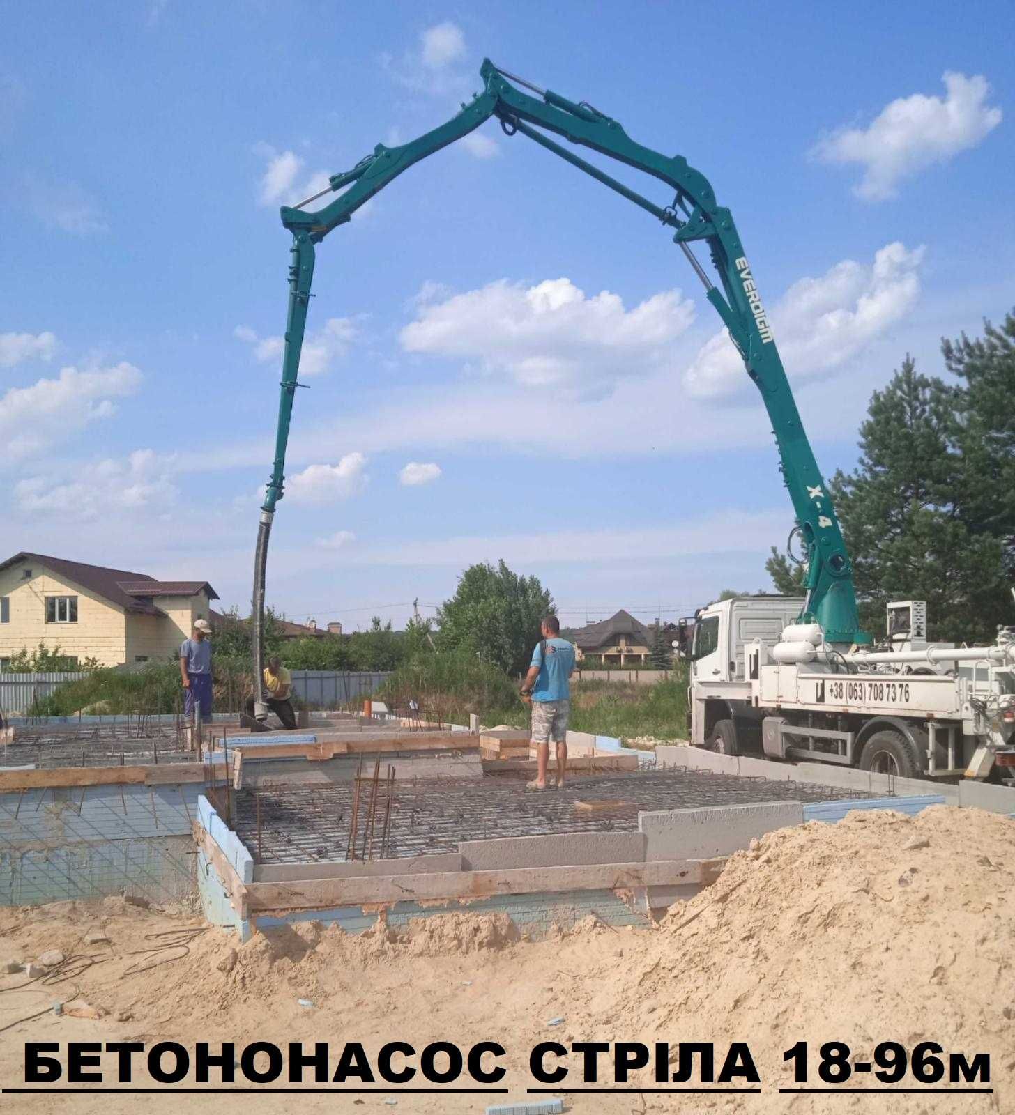 БЕТОН с в Макарів БЕТОНОНАСОС Цемент Газоблок Шлакоблок Кільця/Кольца