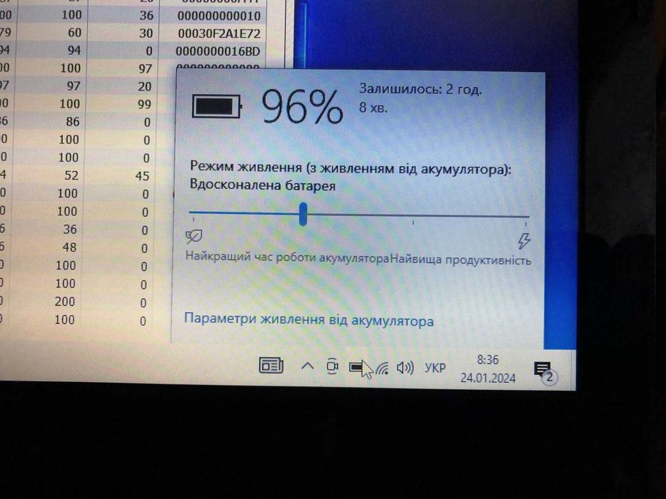 Ноутбук Lenovo G50-30 N2830/4gb/HDD 500GB/Intel HD/ 2 години