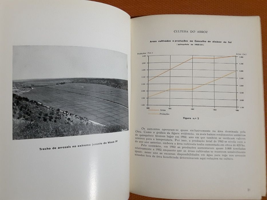 A Obra de Rega do Vale do Sado / A Engenharia Civil em Portugal