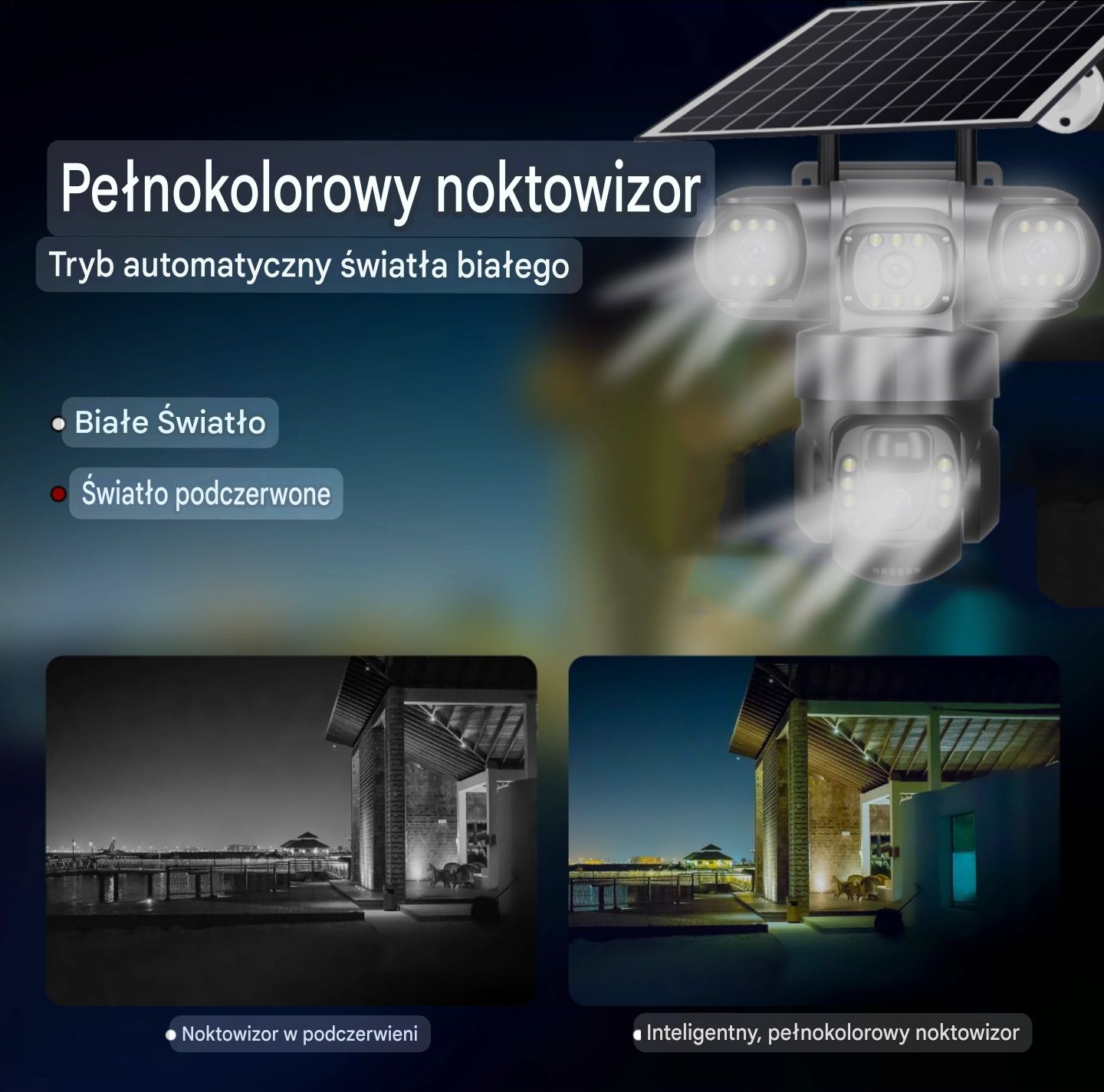 Kamera Solarna WIFI 3 obiektywy IP66 15MP