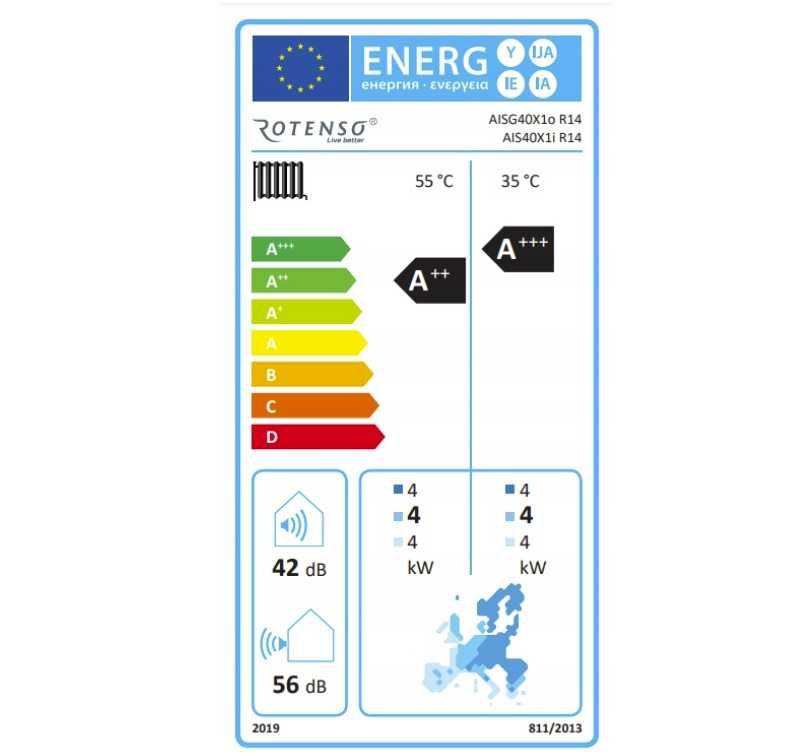 Pompa Ciepła Rotenso Airmi 8kW Montaż Dotacja