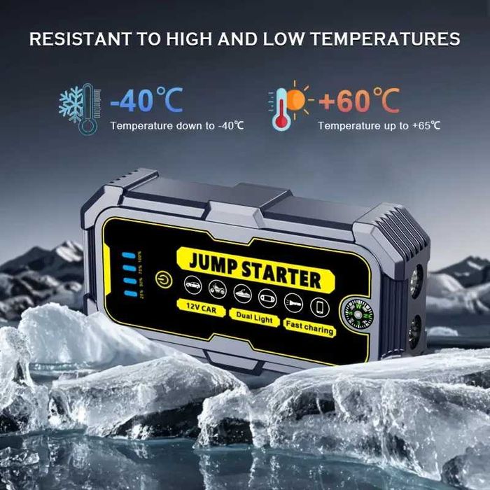 Пускозарядний пристрій Бустер для авто JUMP STARTER A1 1500A, 22200mWh