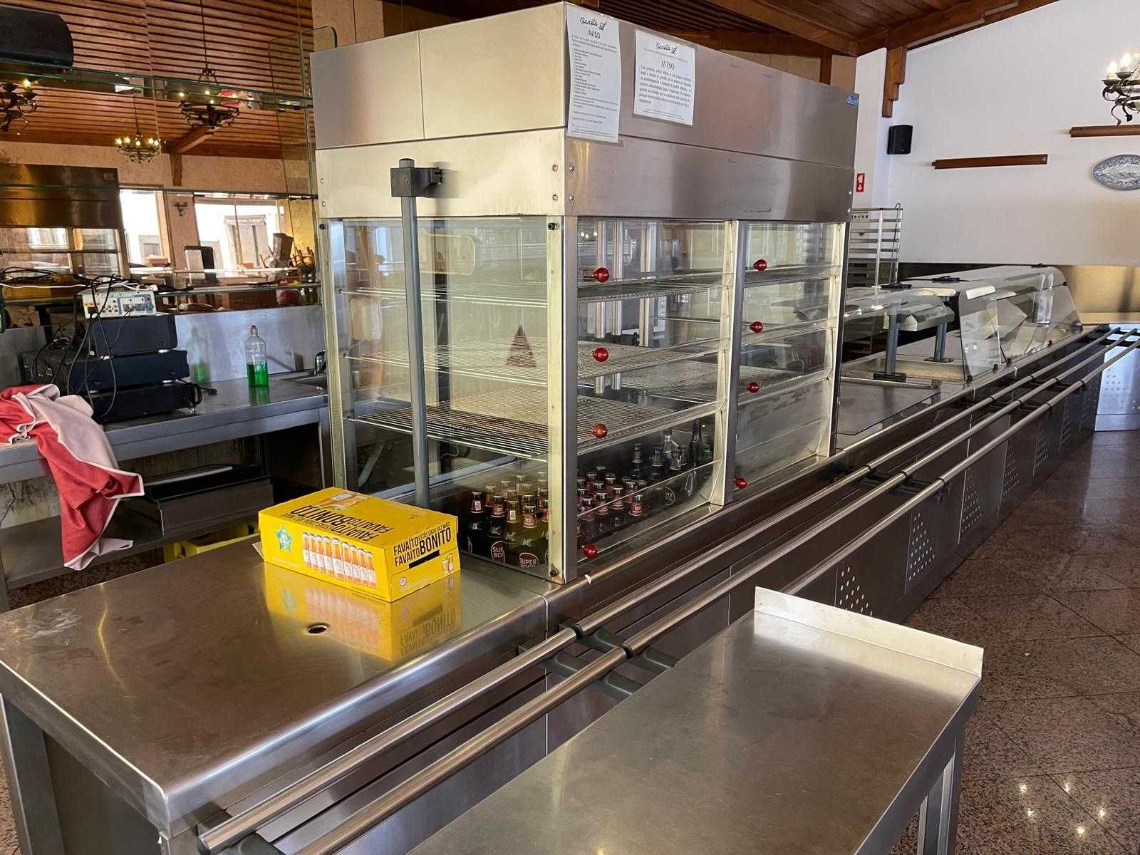 Linha Self-service