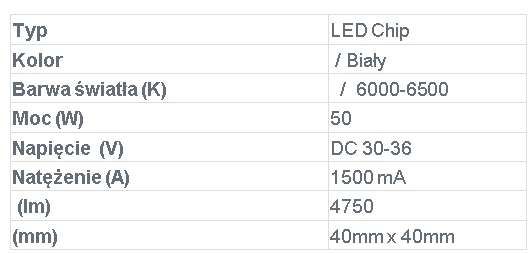 50W LED Chip MODUŁ COB Biały Mocna akwarium