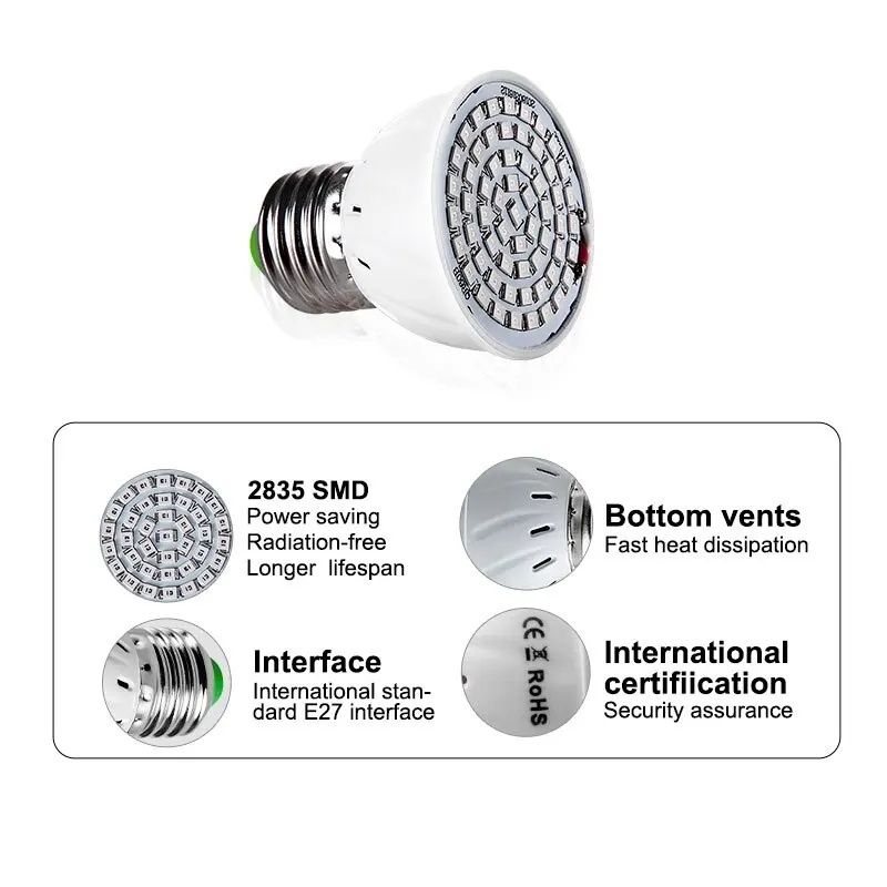 FITO żarówka do uprawy roślin, ful spektrum, 60 szt. LED, 5W, E27,
