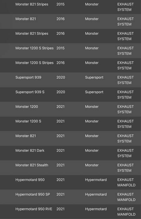 Лямбда зонд Ducati 55214011a