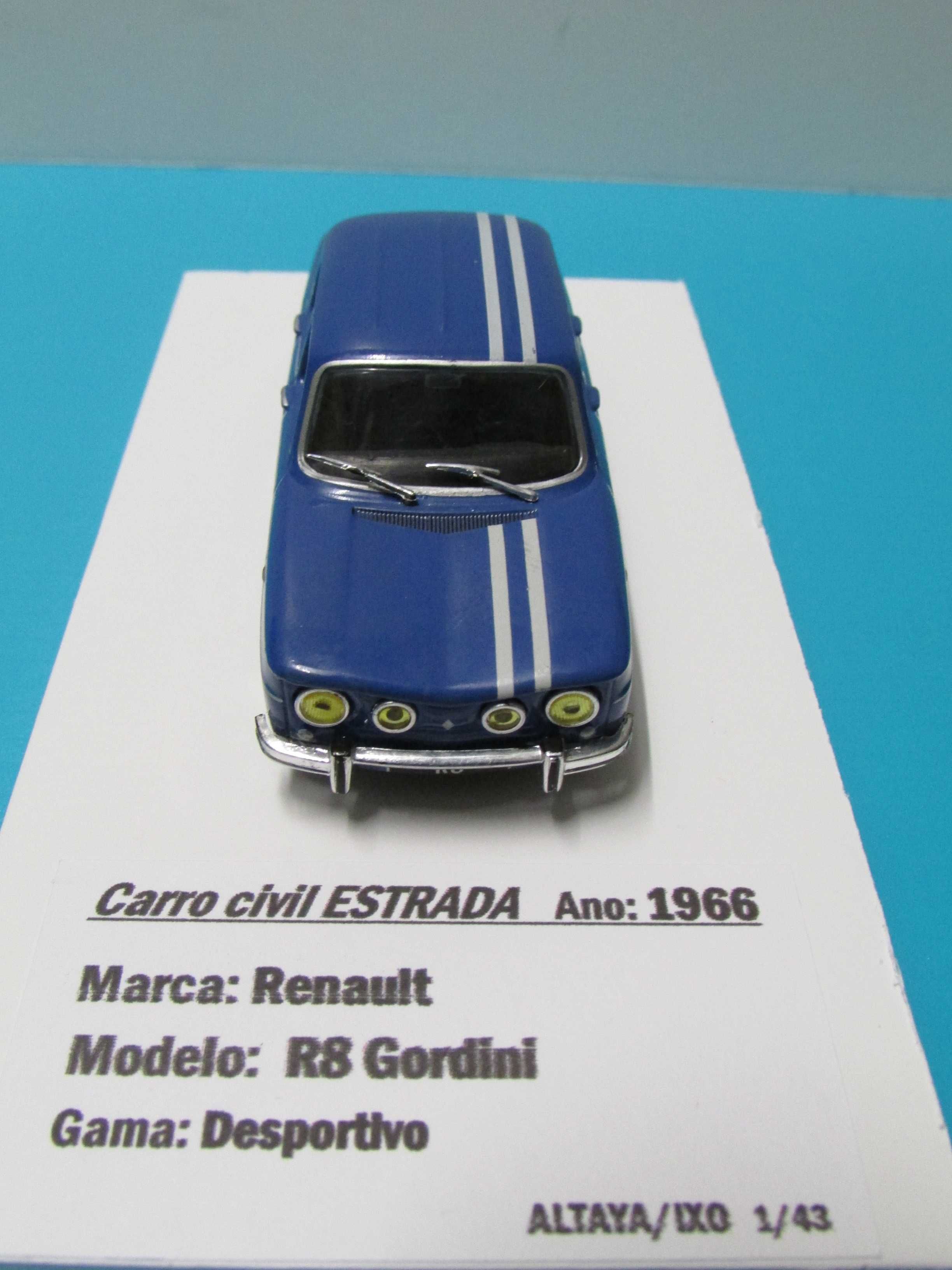 Renault R8 Gordini (1966) - Miniatura Altaya escala 1/43