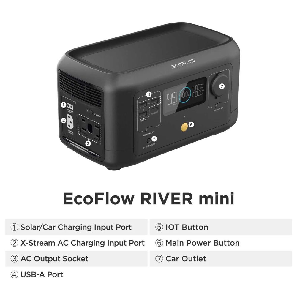 Зарядна станція EcoFlow RIVER Mini 210Wh USA 110v