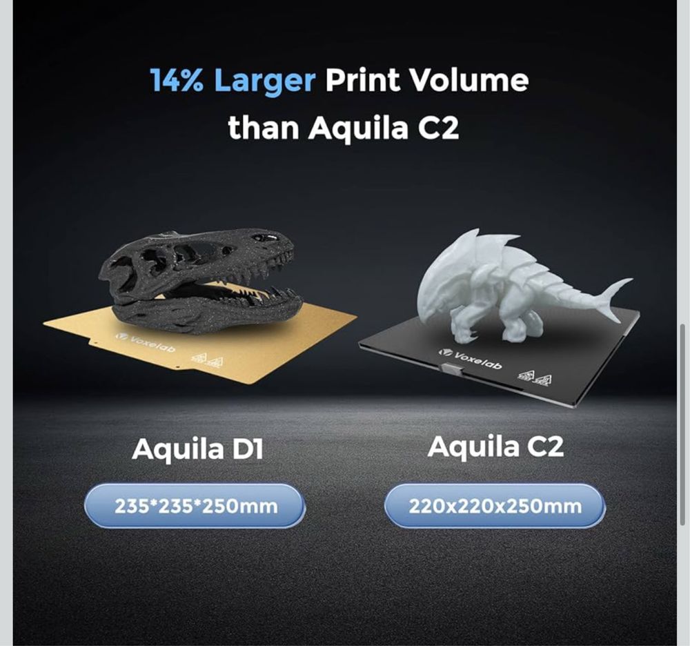 FlashForge Voxelab Aquila D1 3D Printer FDM - Drukarka 3D