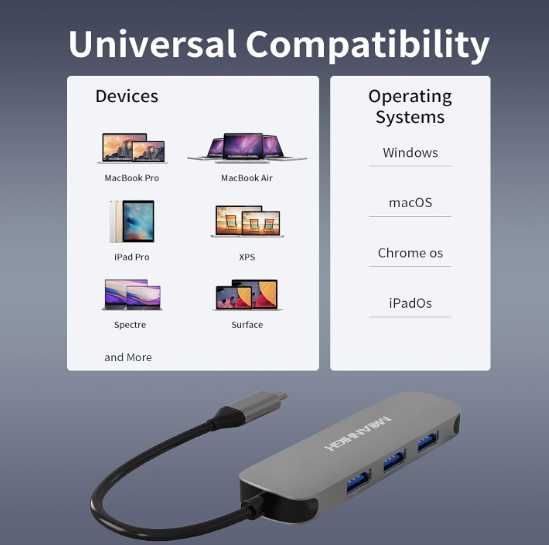 Hub USB C 4-portowy MEANHIGH