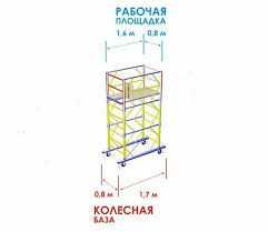 Аренда строительных лесов,вышка тура,леса,мастерок,туры,прокат