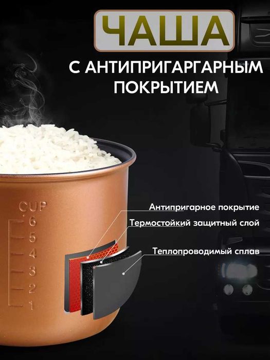 Мультиварка от аккумулятора 1.6 Литра 12-24В. Мультиварка походная 12В