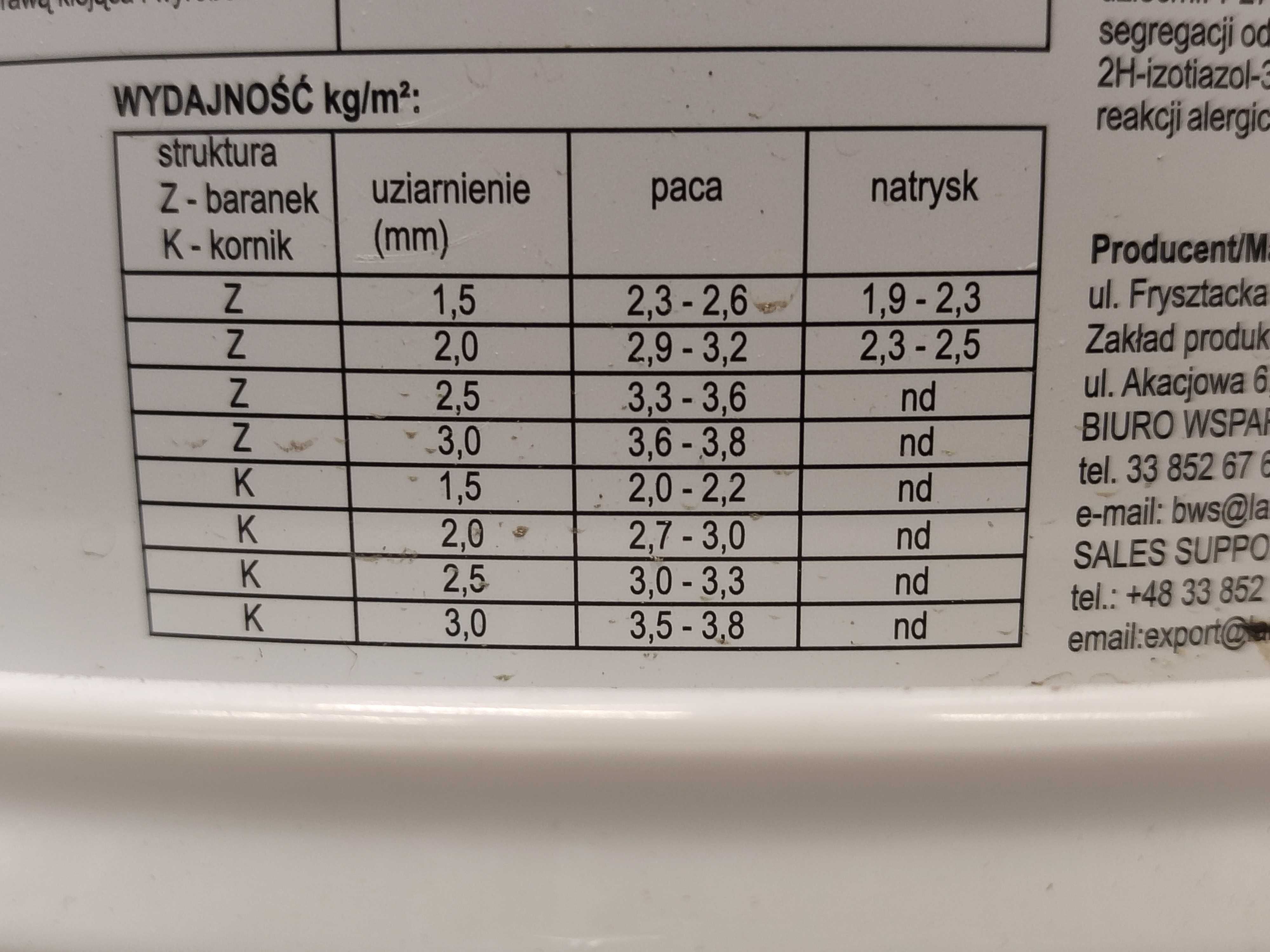 PROMOCJA na Elewację 22+2 GRATIS - Tynk / Struktura / Baranek