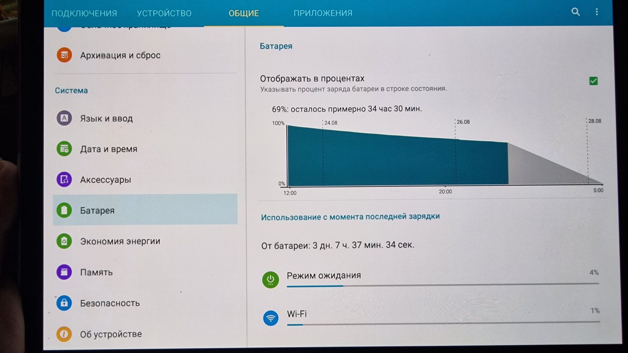 Планшет Samsung Galaxy Tab S 10,5"