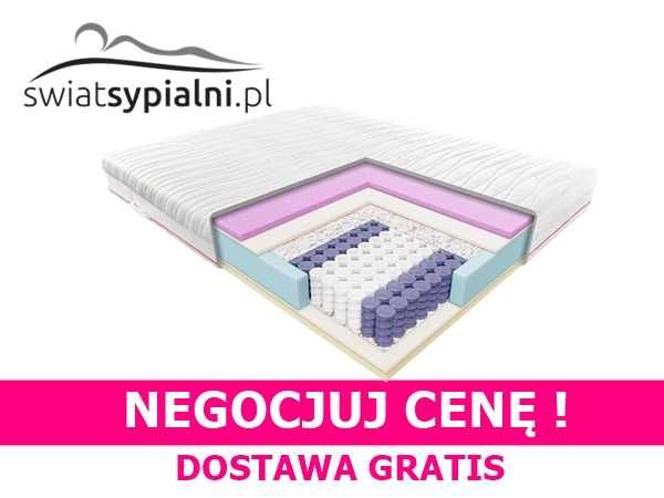 Materac rehabilitacyjny Janpol Enyo 160x200 NEGOCJUJ CENĘ