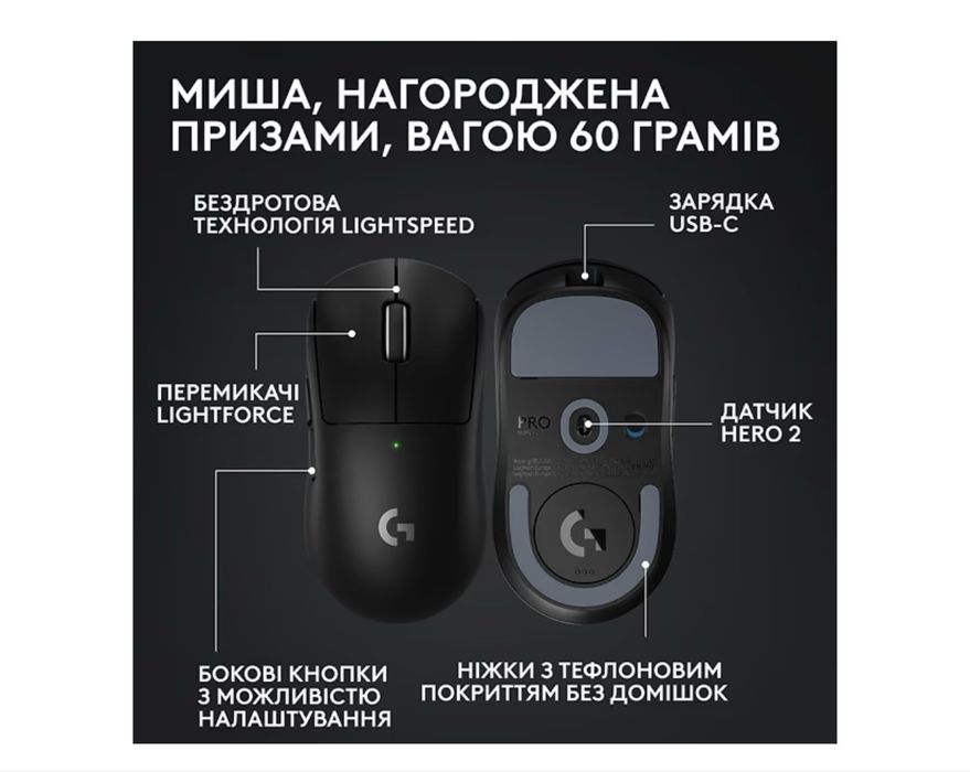 Игровая мышка Logitech G Pro X Superlight 2