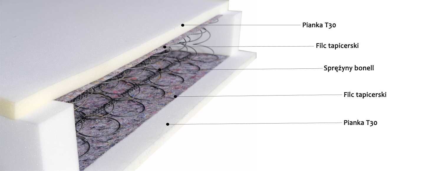 Materac 160x200 bonellowy do spania pianka T30 BONA H3 16 cm