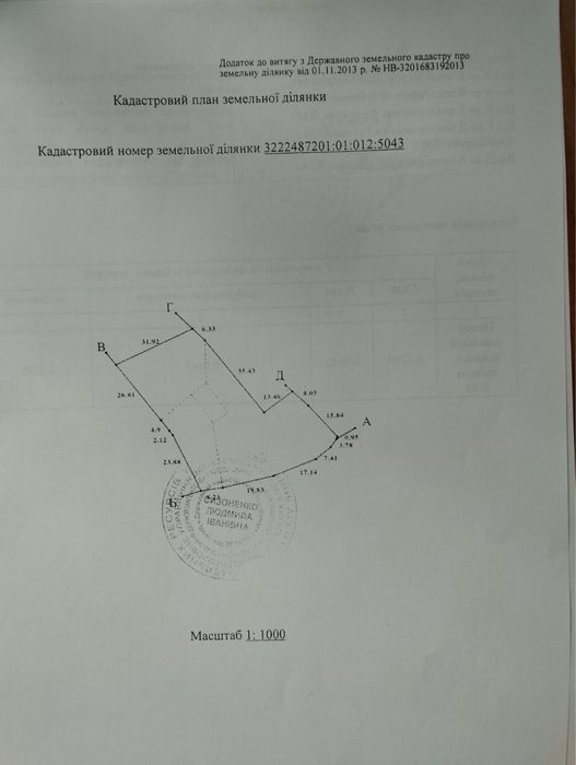 Продам земельну ділянку з будинком у селі Хотів