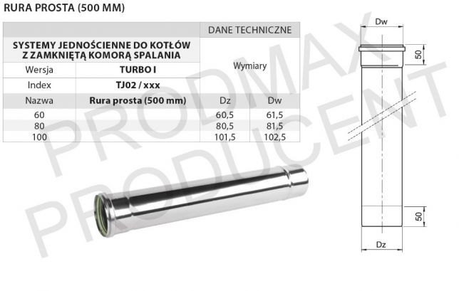 PROMOCJA! RURA Kondensacyjna Jednościenna TURBO FI 80 0,5 MB PRODUCENT
