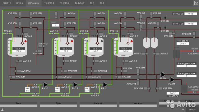 Обслуживание систем автоматики и диспетчеризации Siemens