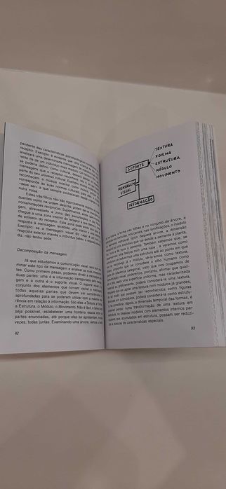 Design e comunicação visual - Bruno Munari