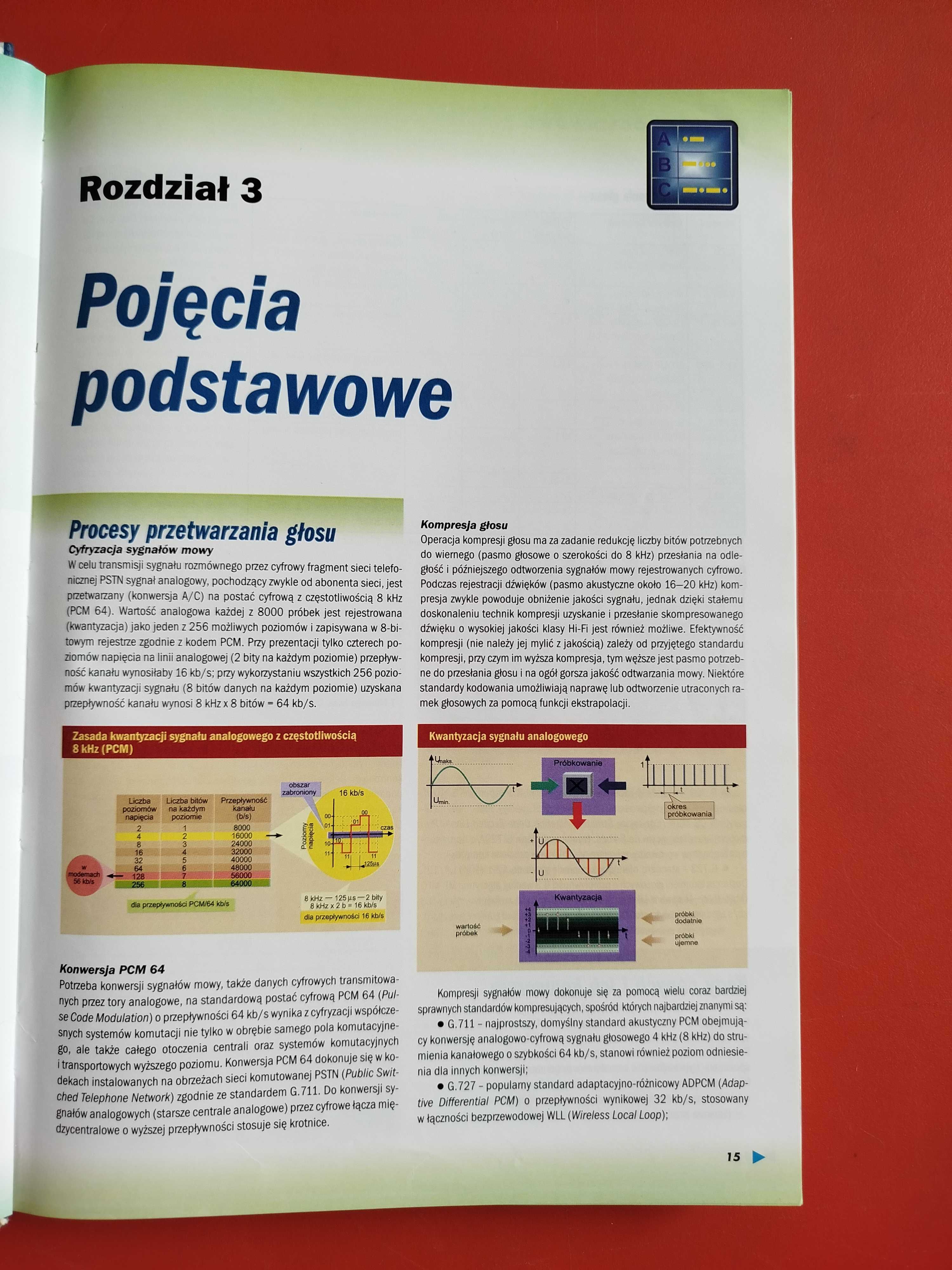 Vademecum teleinformatyka cz. 1, sieci komputerowe, telekomunikacja