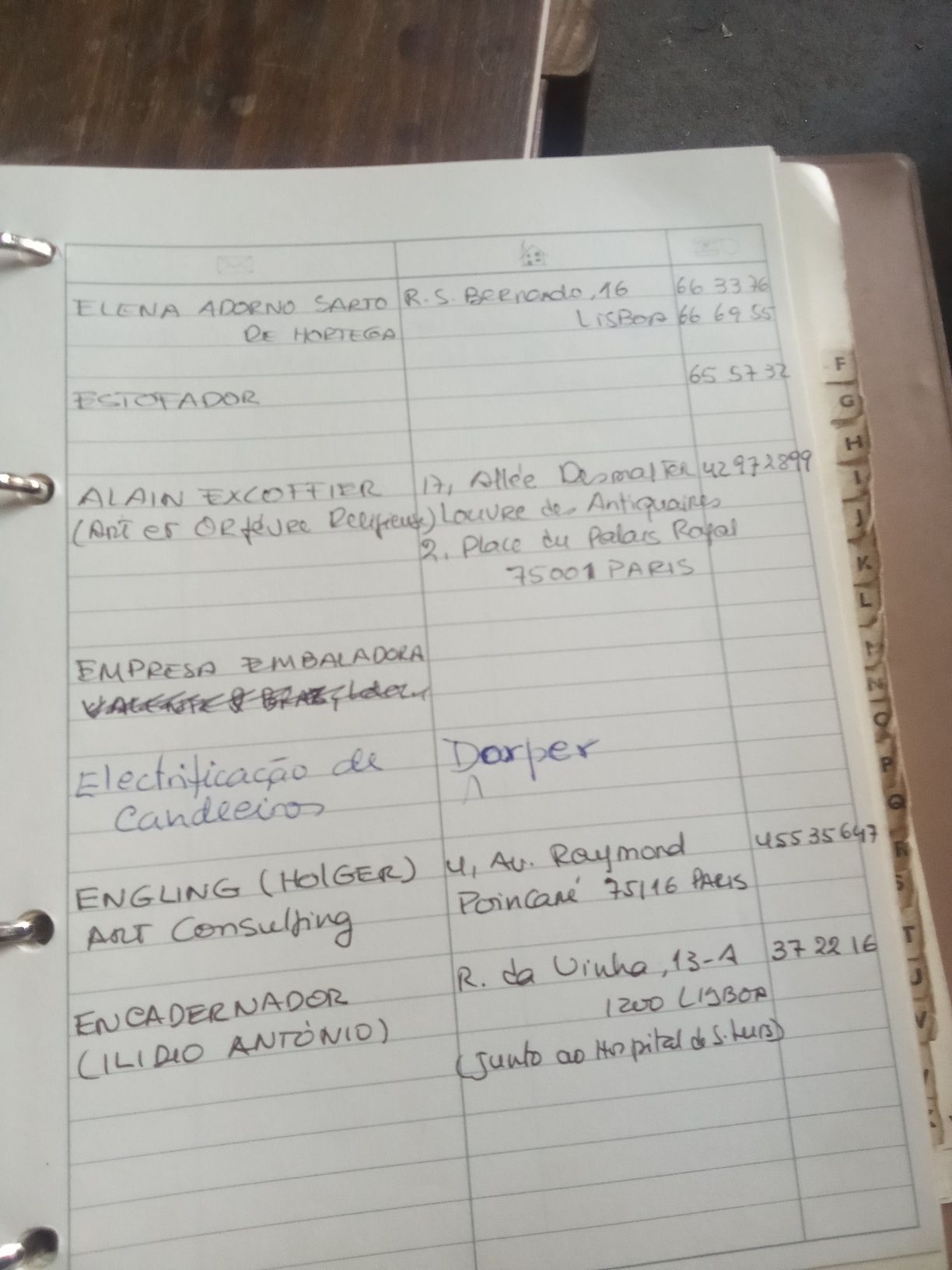 Lista Agenda de clientes lojas de arte.