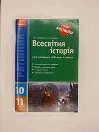 Рятівник • Всесвітня історія • визначення, схеми, таблиці