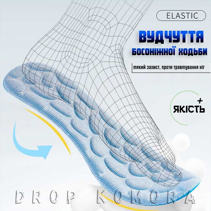Устілки 4D⤵️ з амортизацією - Забудьте про втому ніг