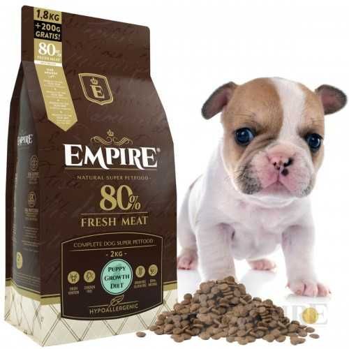 Empire PUPPY 25+Tina Zoo Jasna