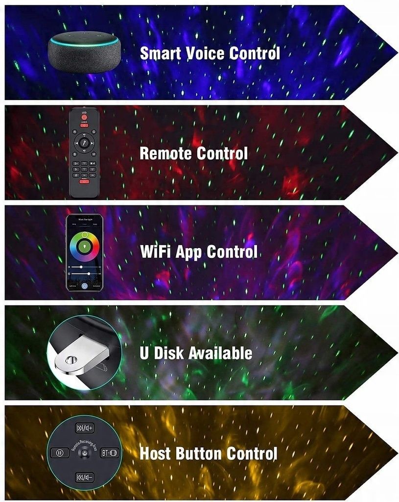 Głośnik Projektor BL-XK01 Bluetooth Pilot