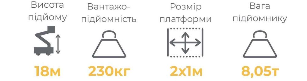Оренда колінчатого підйомника (дизель) HAULOTTE HA18PXNT 3750грн/доба