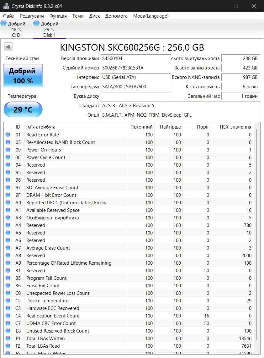 Як нові SSD Kingston KC600 256 GB SKC600/256G 2.5 SATA 100% здоров'я